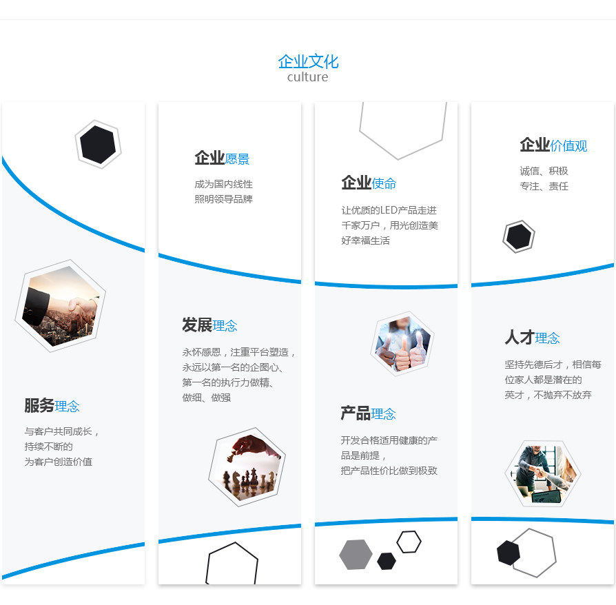 led燈帶廠家