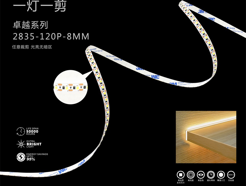 卓越系列-2835-120P-8MM