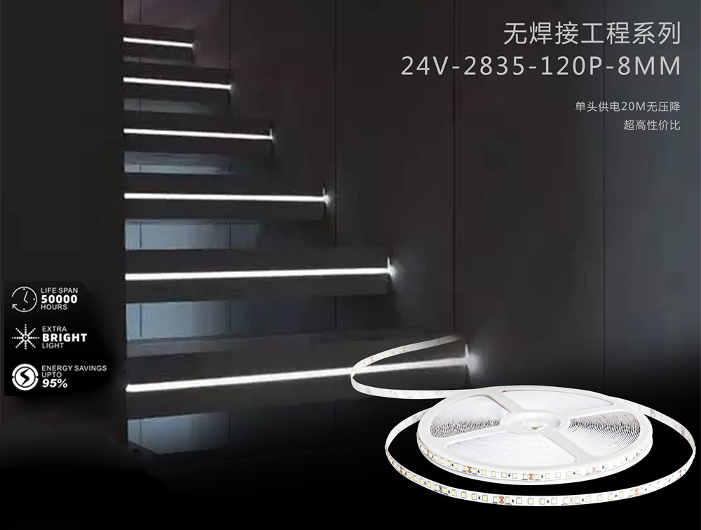 無焊接工程系列-24V-2835-120P-8MM